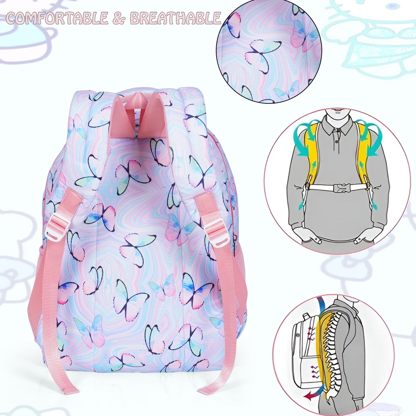 Bella Carry School Bags for Kids Boys Girls Bags Backpacks Nursery School Bagpacks Back Pack For College Going Boys & Girls |School Bags |Tuition Bag