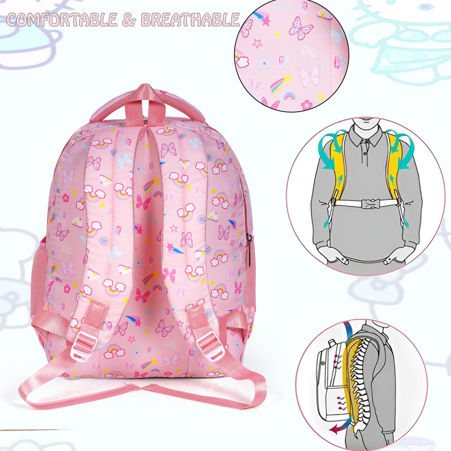 Bella Carry School Bags for Kids Boys Girls Bags Backpacks Nursery School Bagpacks Back Pack For College Going Boys & Girls |School Bags |Tuition Bag